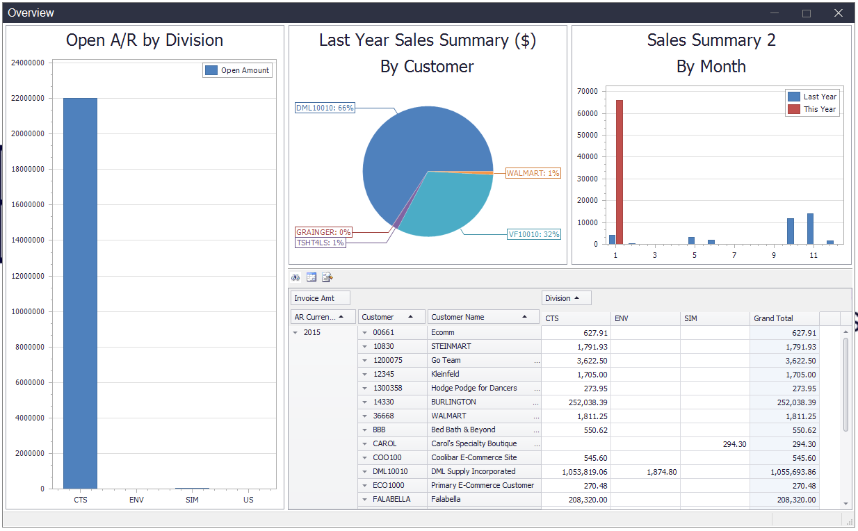 screenshot of Aptean Apparel ERP Exenta Edition